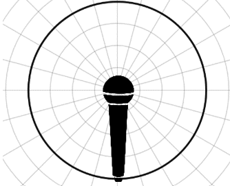 mic-circle